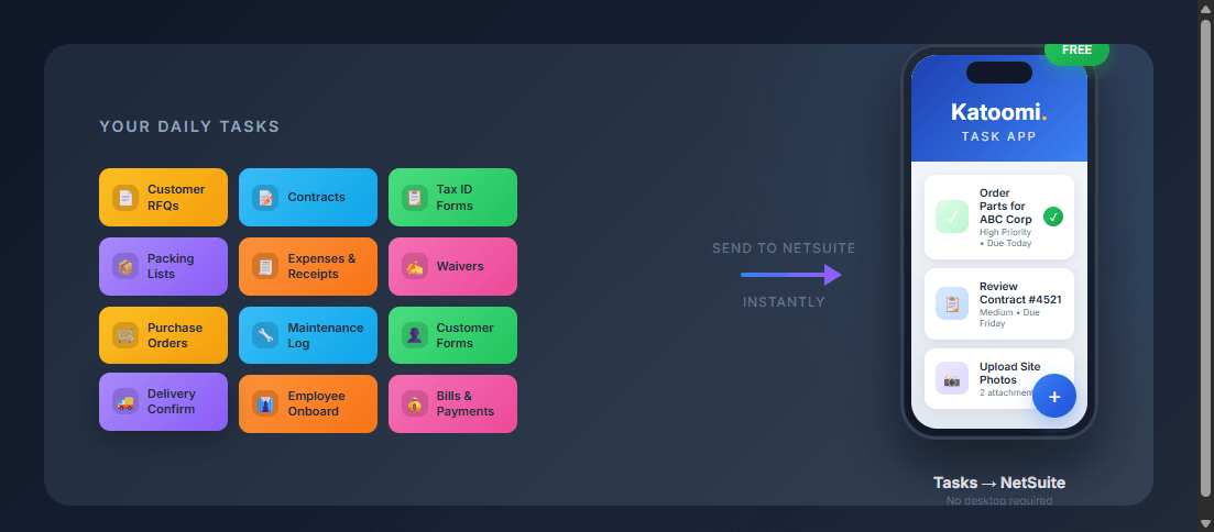 Katoomi Task App Flow